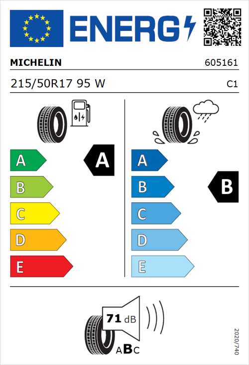 Tyre Label for Michelin e.primacy 215/50R17 95W